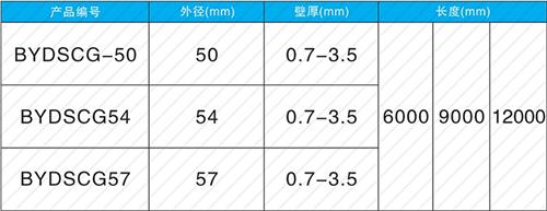 滕州法兰式声测管现货规格尺寸